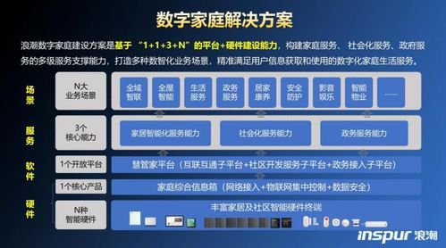 浪潮智能终端闪耀2023青岛数字文化应用发展大会，赋能数字文化创意新生态