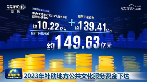 2023年补助地方公共文化服务资金下达 数字文化创意内容应用服务成为新亮点